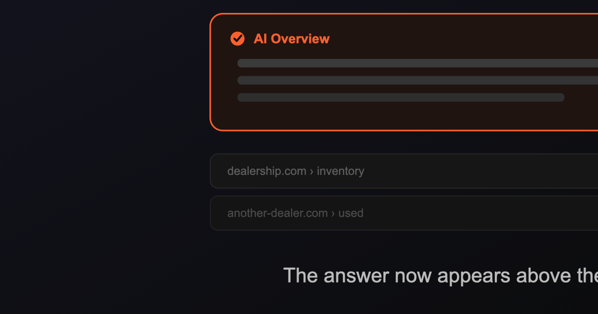 AI Overviews compressing organic search clicks above dealership website results