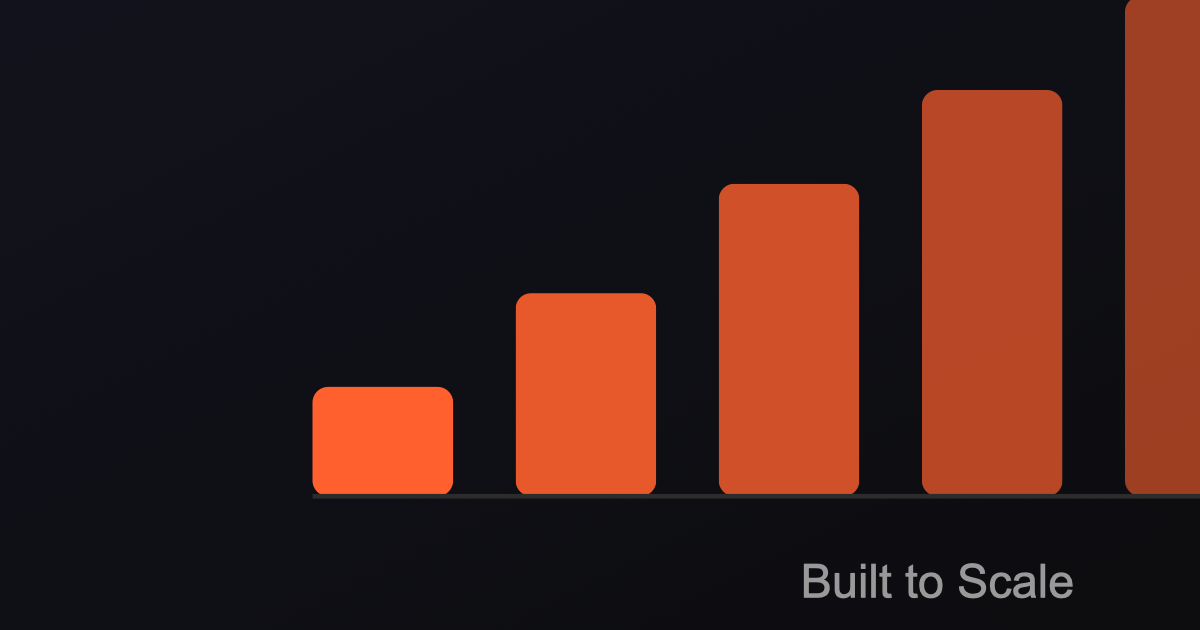 Scalable dealership website architecture diagram